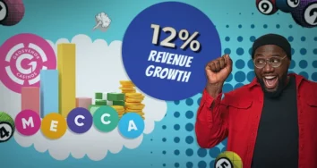 Mecca Bingo’s Parent Company’s Revenue Grows 12% in Q1